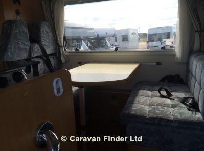 2002 Ci Euro 10 image 3