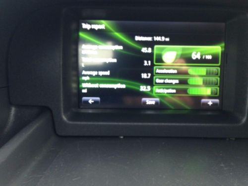 2014 Renault Kangoo 1.5Dci image 9