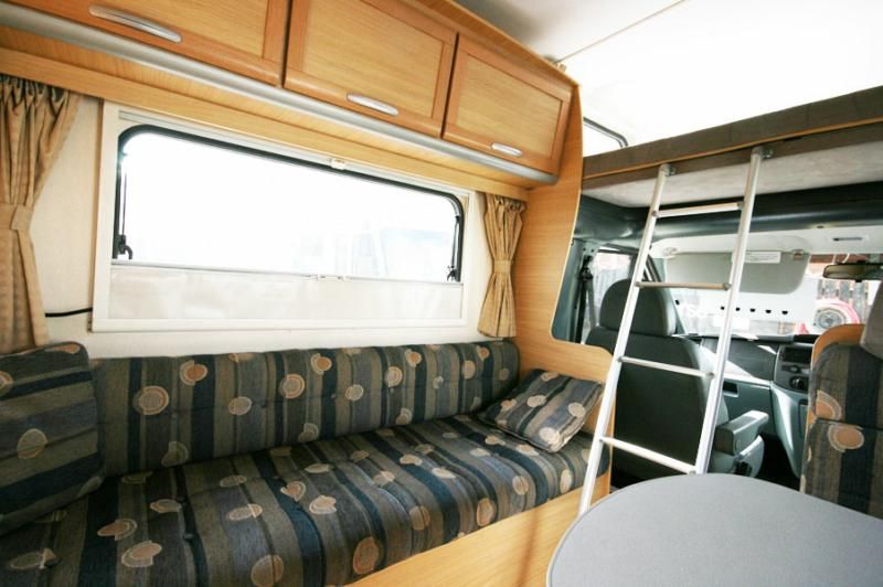 2008 Roller Team 500 image 7