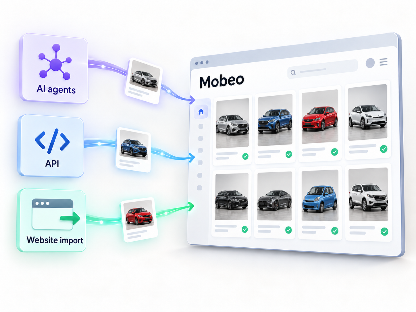 Automate your Mobeo listings: AI agents, API and website import